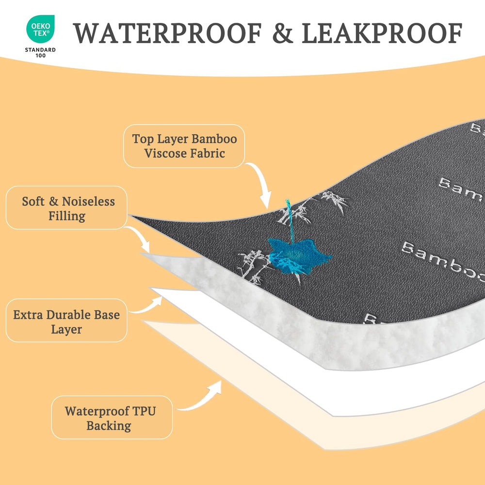 BEDLORE durable materials ensure long-lasting crib protection through daily use.