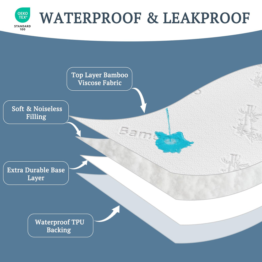 Bedlore machine-washable crib mattress protector simplifies cleanup after accidents