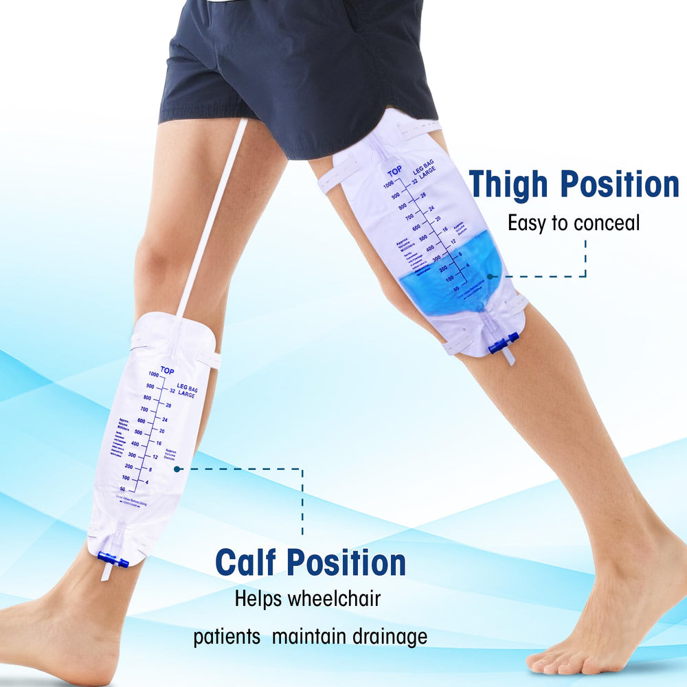 BeHerk adjustable straps non-slip design keeps bag secure.