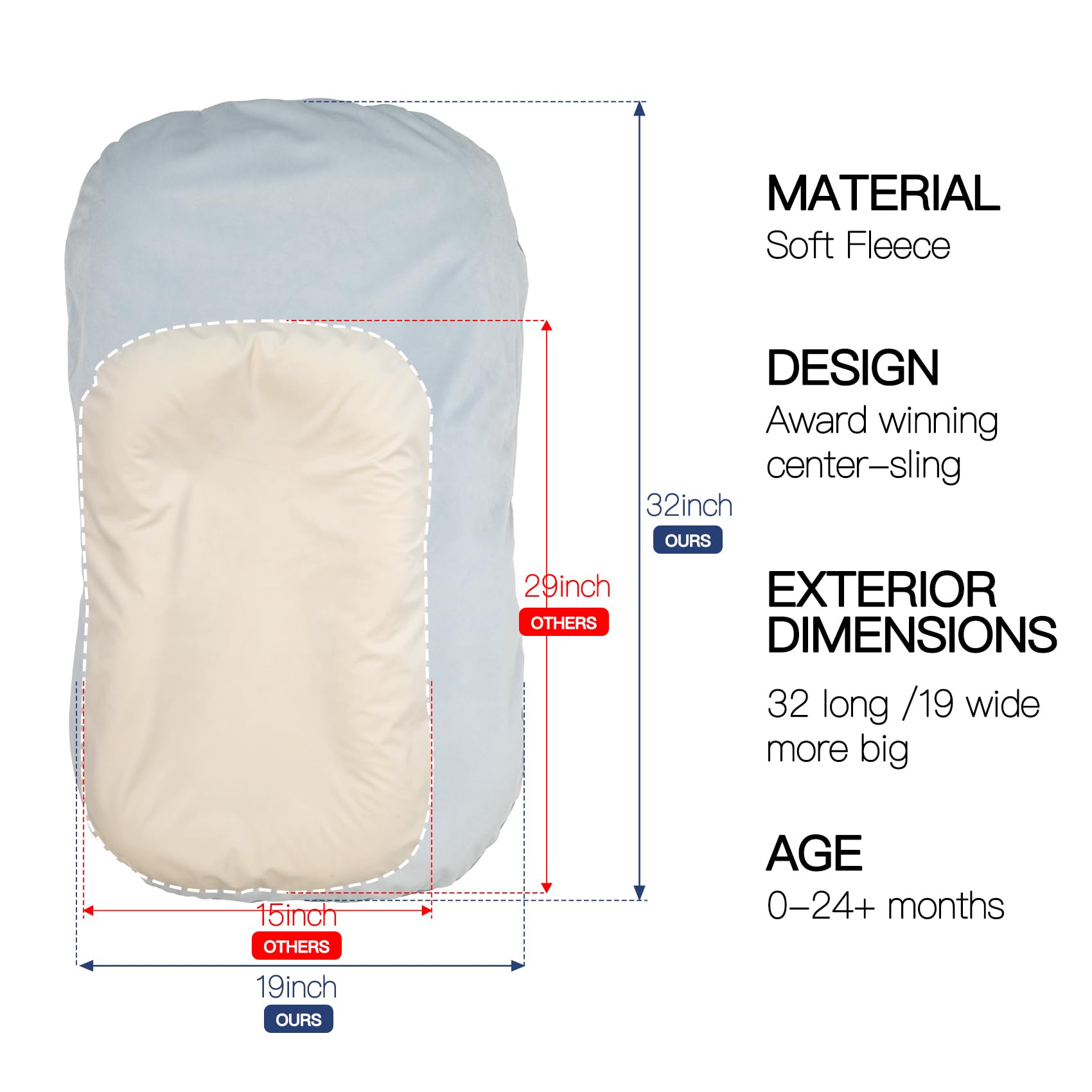 Beisurznga baby lounger showing machine-washable design.