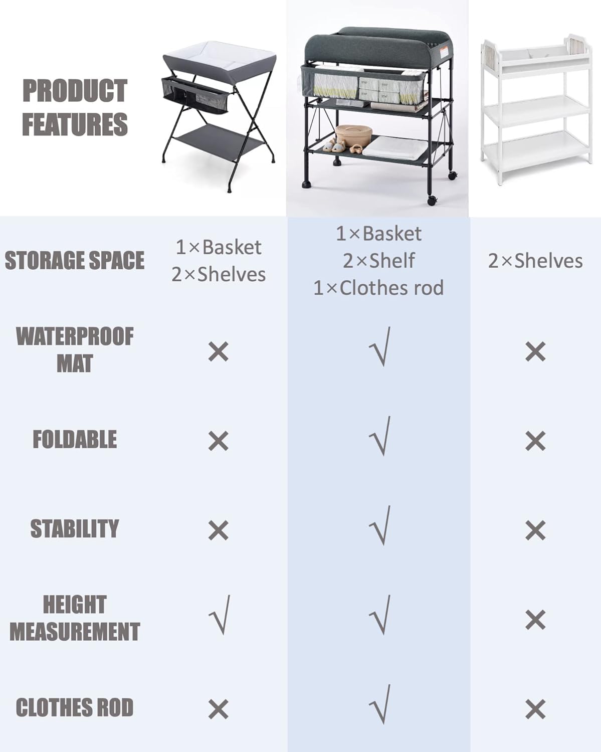 BEKA organizer with side storage keeps wipes and essentials at hand