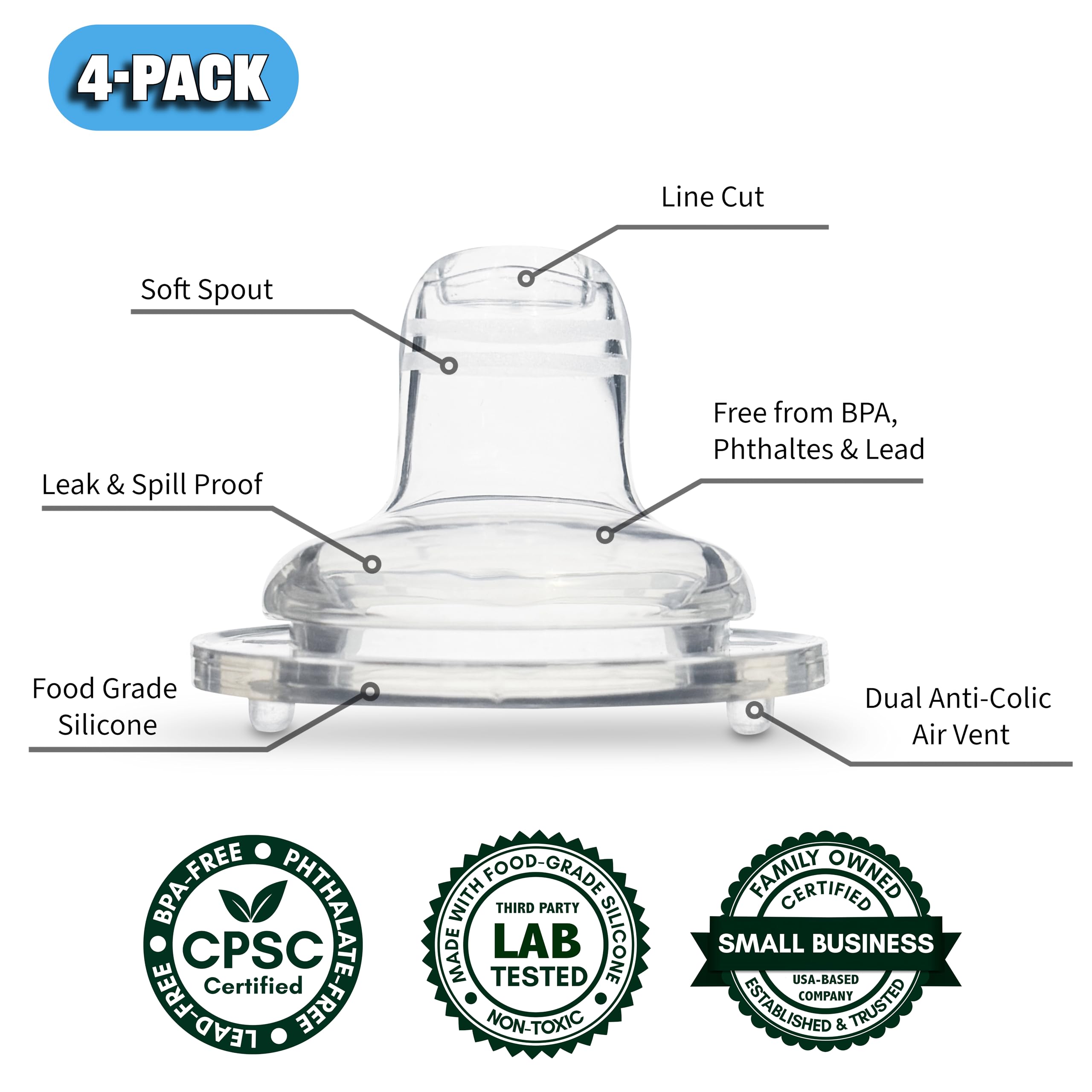 BelBeyo sippy spout nipple with variable-flow design for controlled drinking.