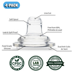 BelBeyo sippy spout nipple with variable-flow design for controlled drinking.