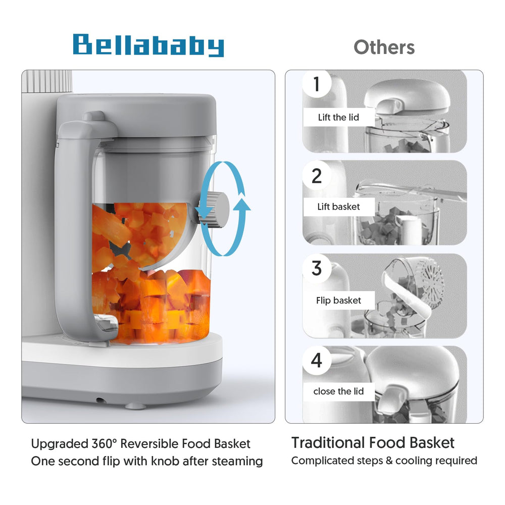Bellababy one-button operation simplifies steaming and blending for busy parents.