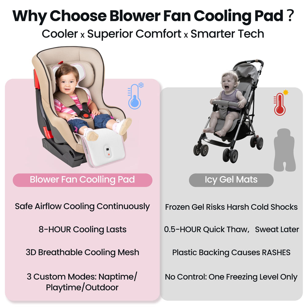 Bella's Friends 3D mesh fabric promotes airflow for baby skin comfort.