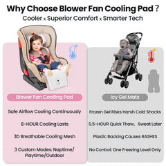 Bella's Friends 3D mesh fabric promotes airflow for baby skin comfort.