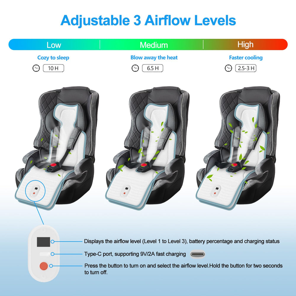 Bella's Friends breathable fabric helps keep baby dry and comfortable.