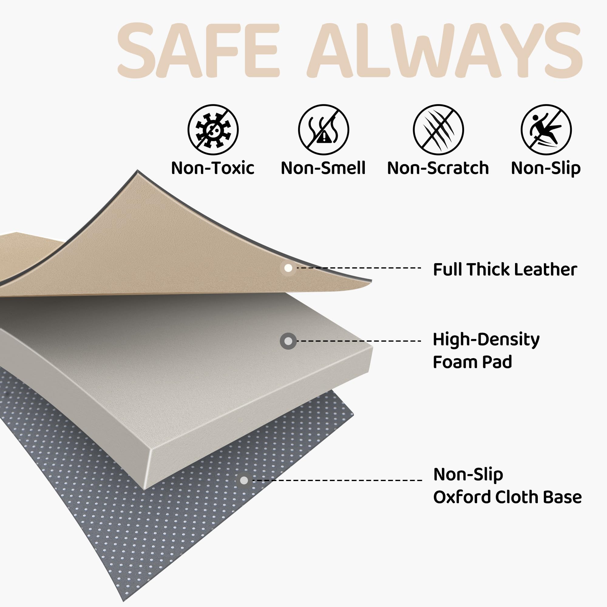 Bella's Friends non-slip bottom keeps the mat stable on floors.