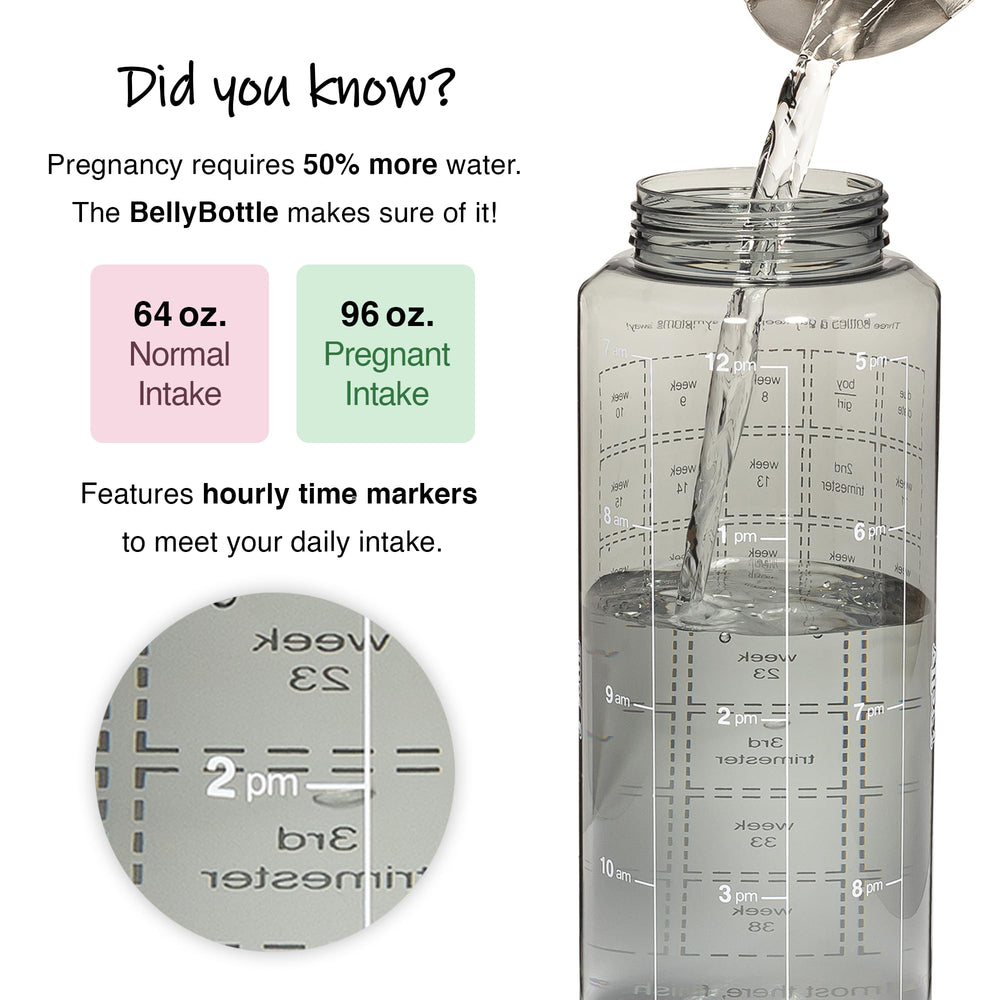 BellyBottle gray bottle with straw for easy on-the-go sipping.