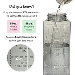 BellyBottle gray bottle with straw for easy on-the-go sipping.