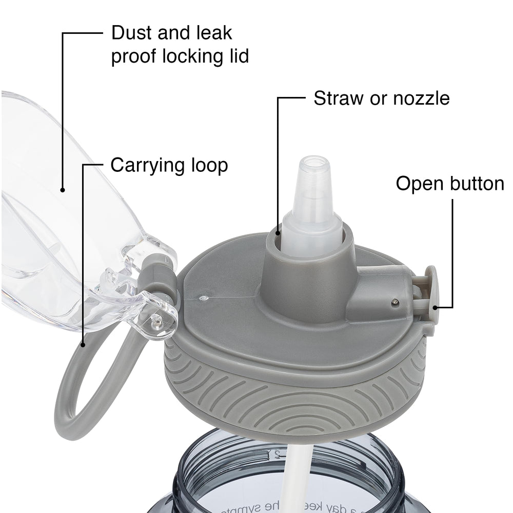BellyBottle nausea-relief hydration supports comfortable sipping.