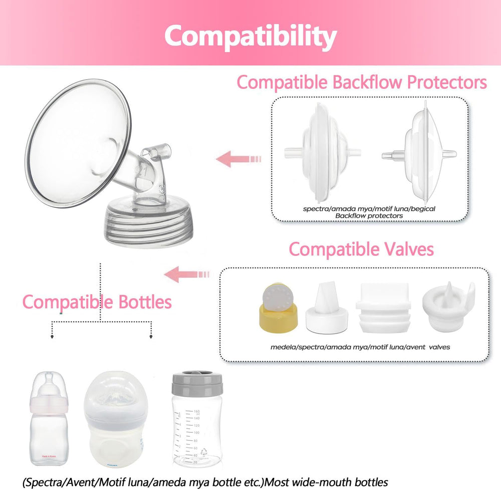Two-piece Belmikal flange pack compatible with Spectra pumps.