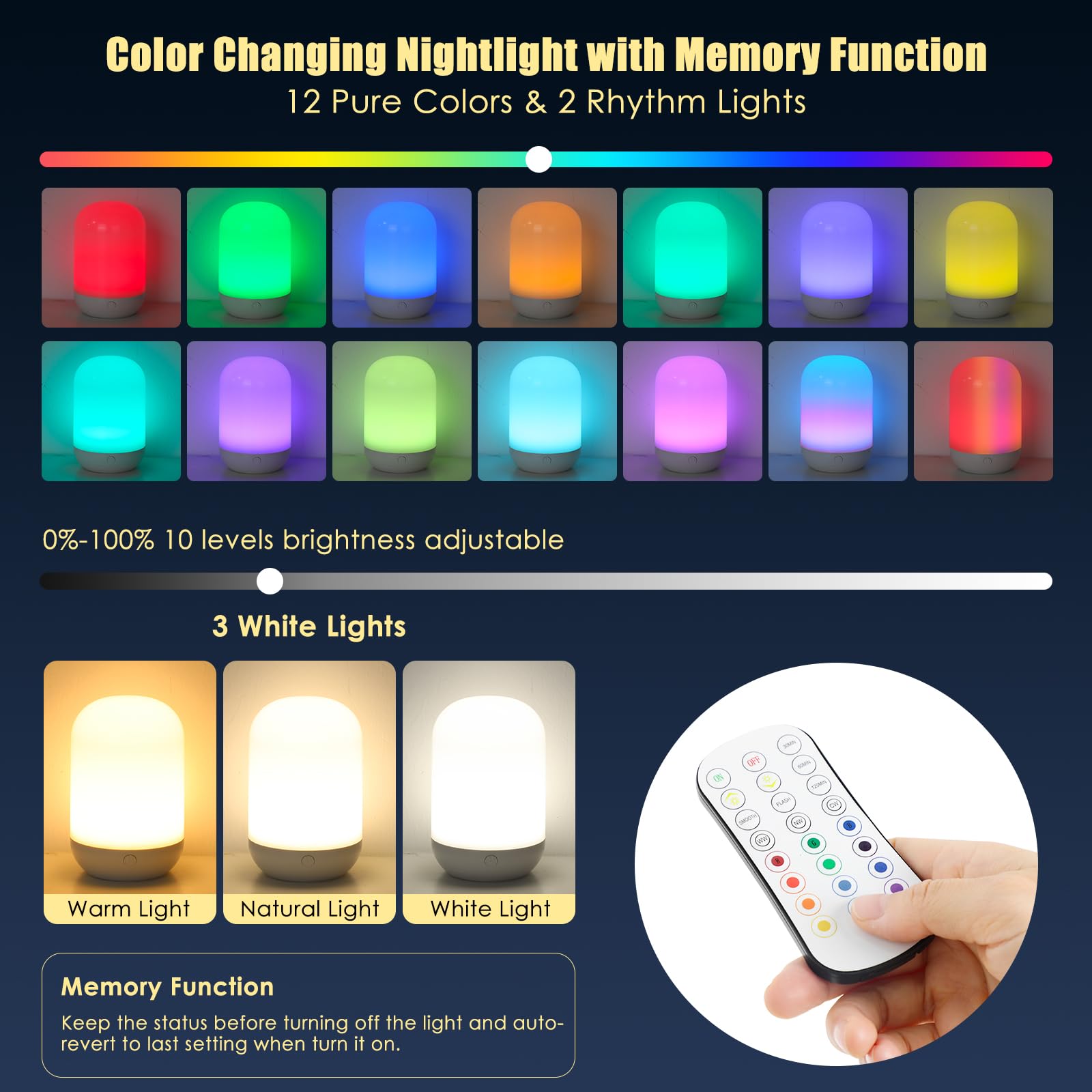 Benaep night light with remote control for easy dimming from bed.