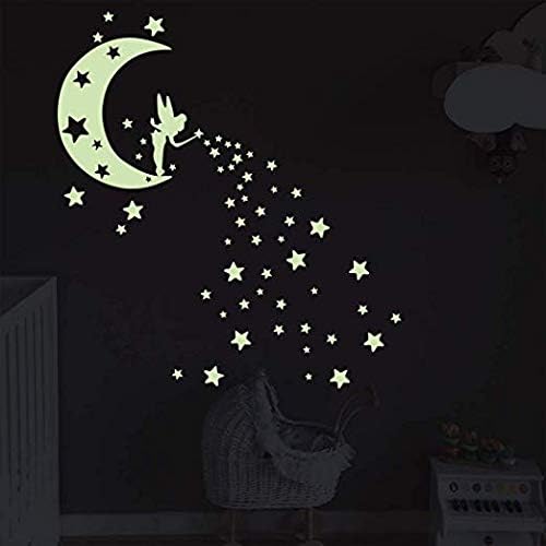 Benbo stars luminous wall art creates night-time wonder for children.