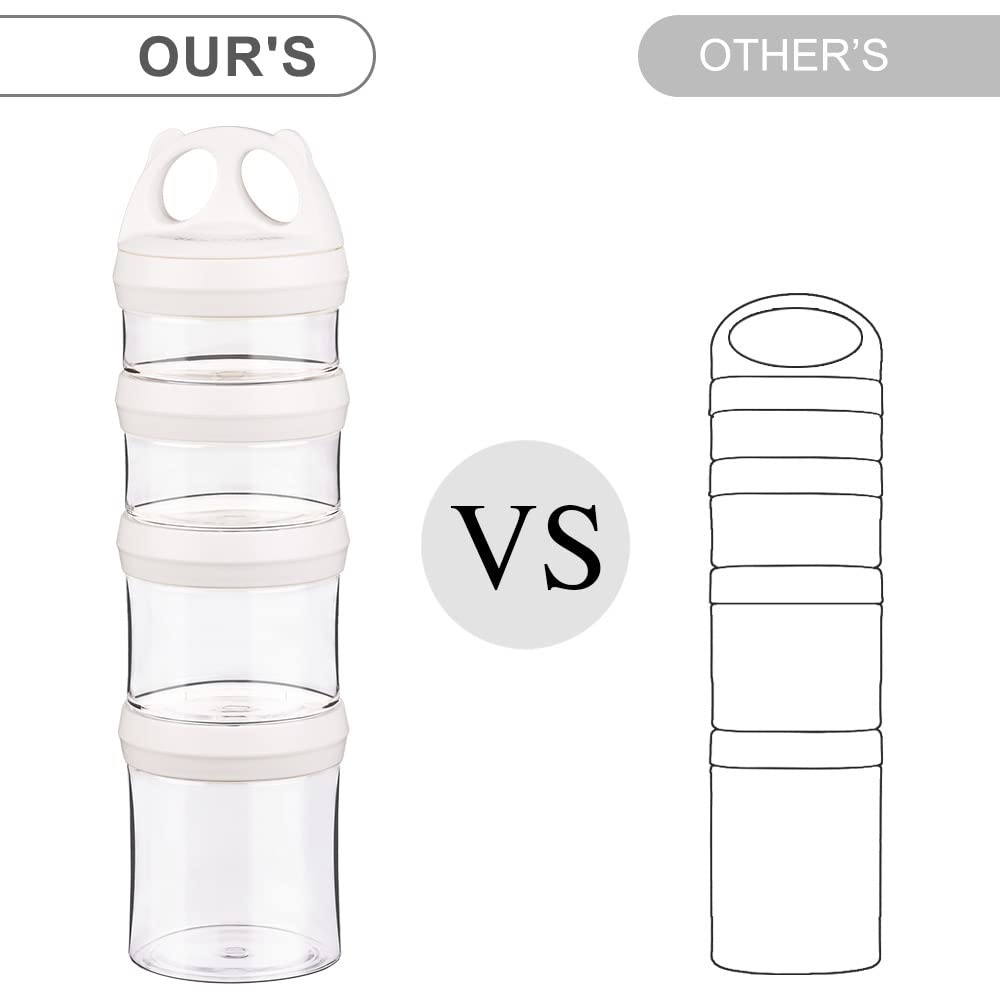 BeneLabel formula powder container keeps supplements organized