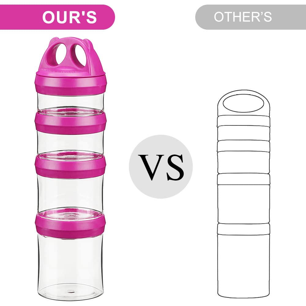 BeneLabel leakproof silicone rings prevent spills in bags and gym totes.