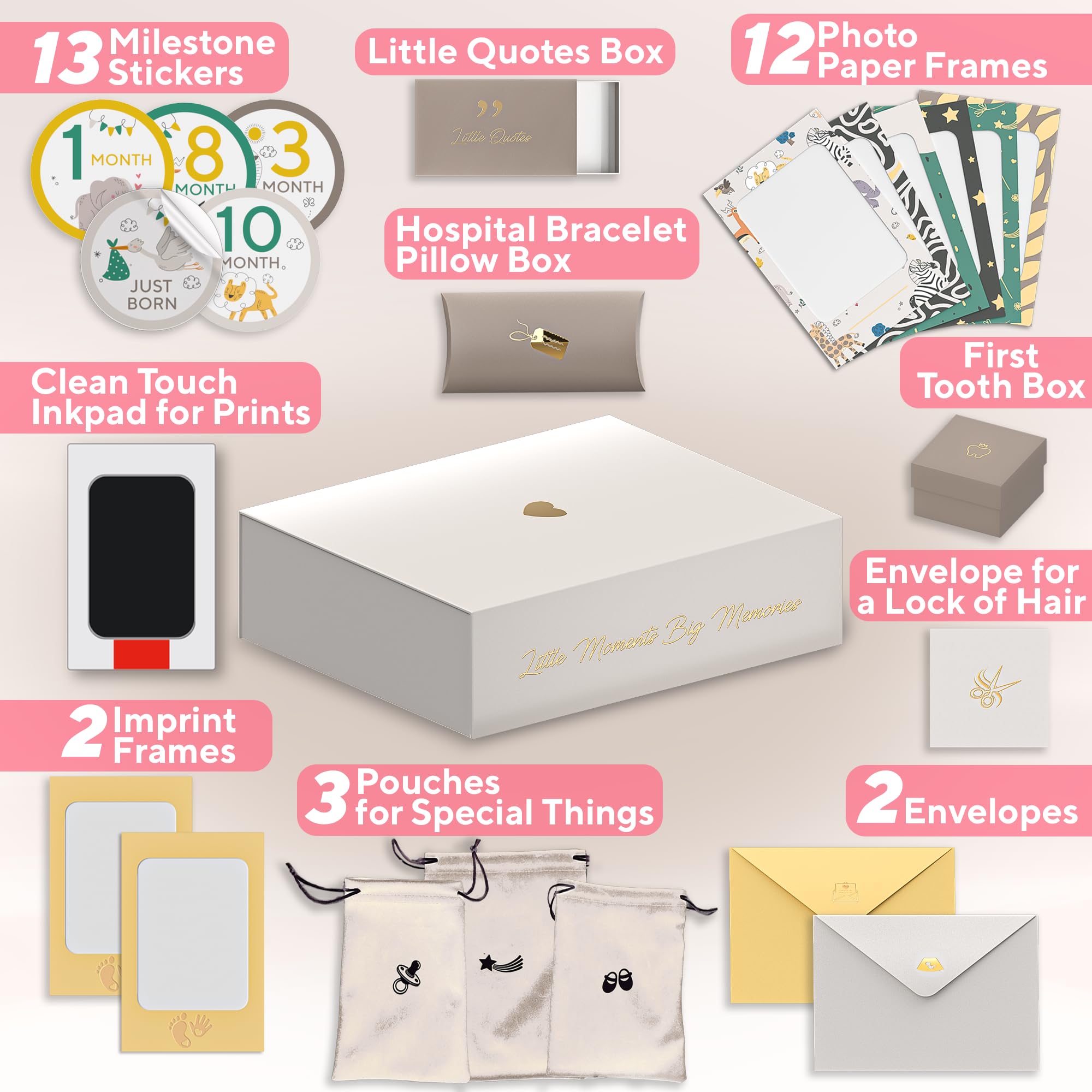 Hair envelope and first tooth box inside the Benicci keepsake system