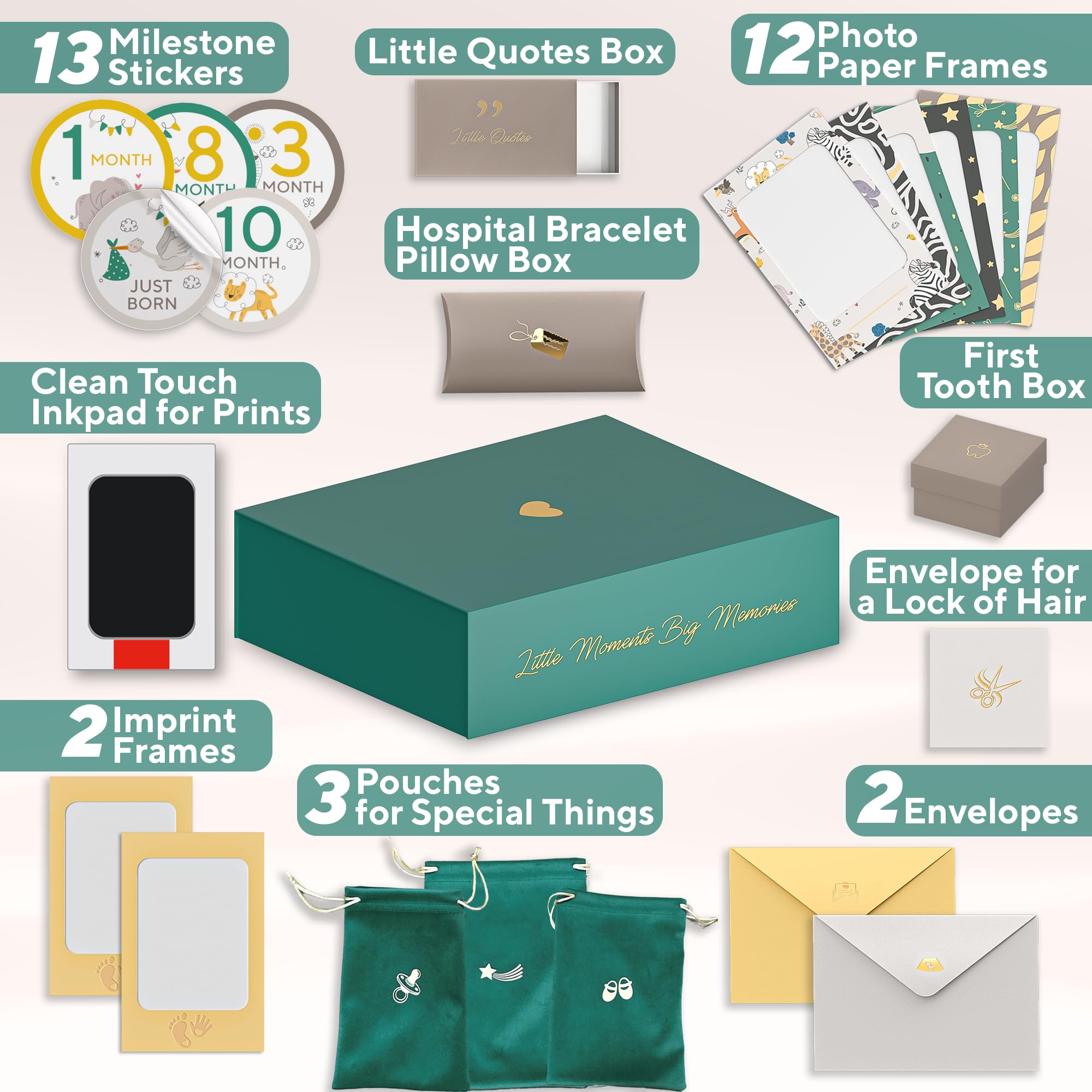 Benicci sonogram envelope illustrating ultrasound keepsake.