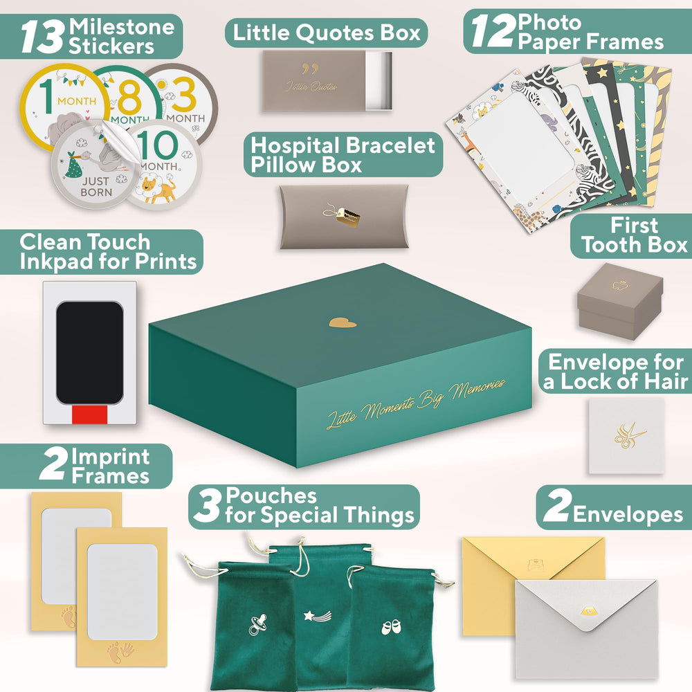 Benicci sonogram envelope illustrating ultrasound keepsake.