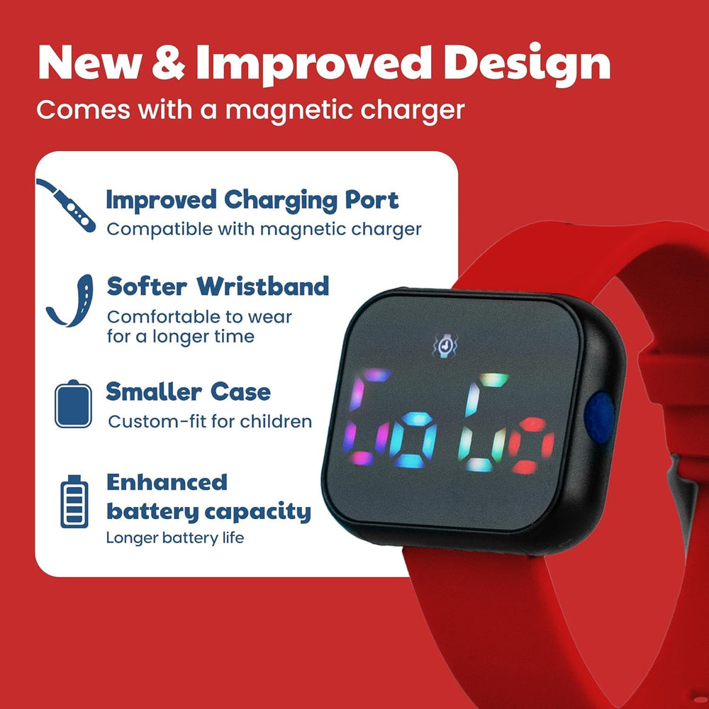 Benny Bradley's Potty Watch V4 USB charging makes recharge simple at home.