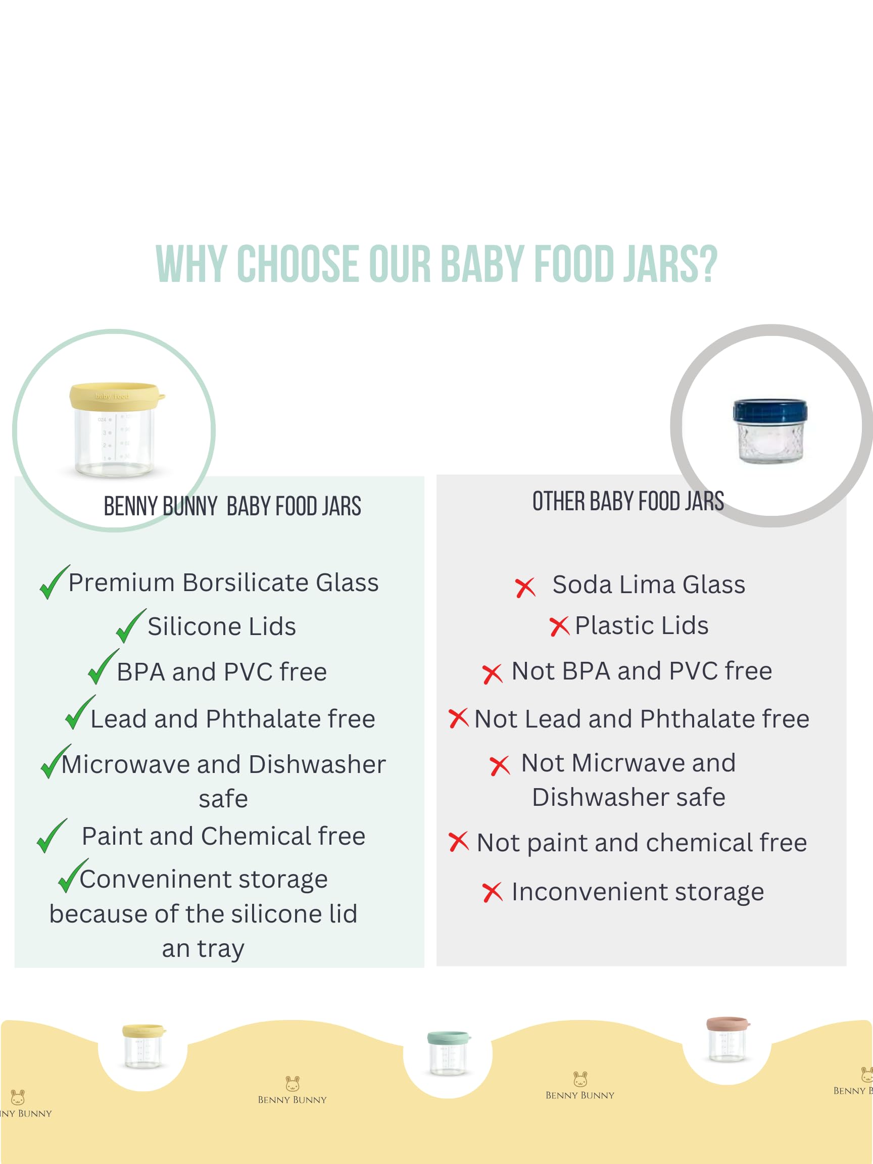 Benny Bunny glass jars are microwave and dishwasher safe for quick reheating and cleaning.