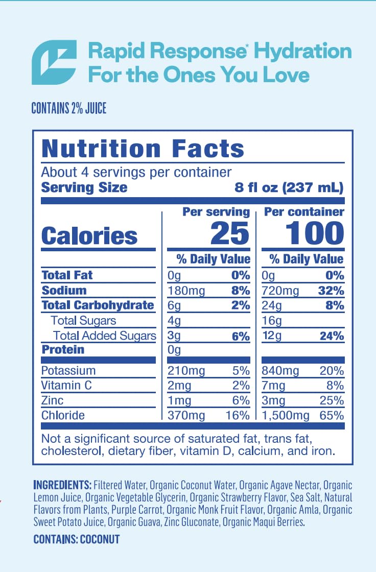 Close-up of coconut water and guava ingredients in Berri Lyte.