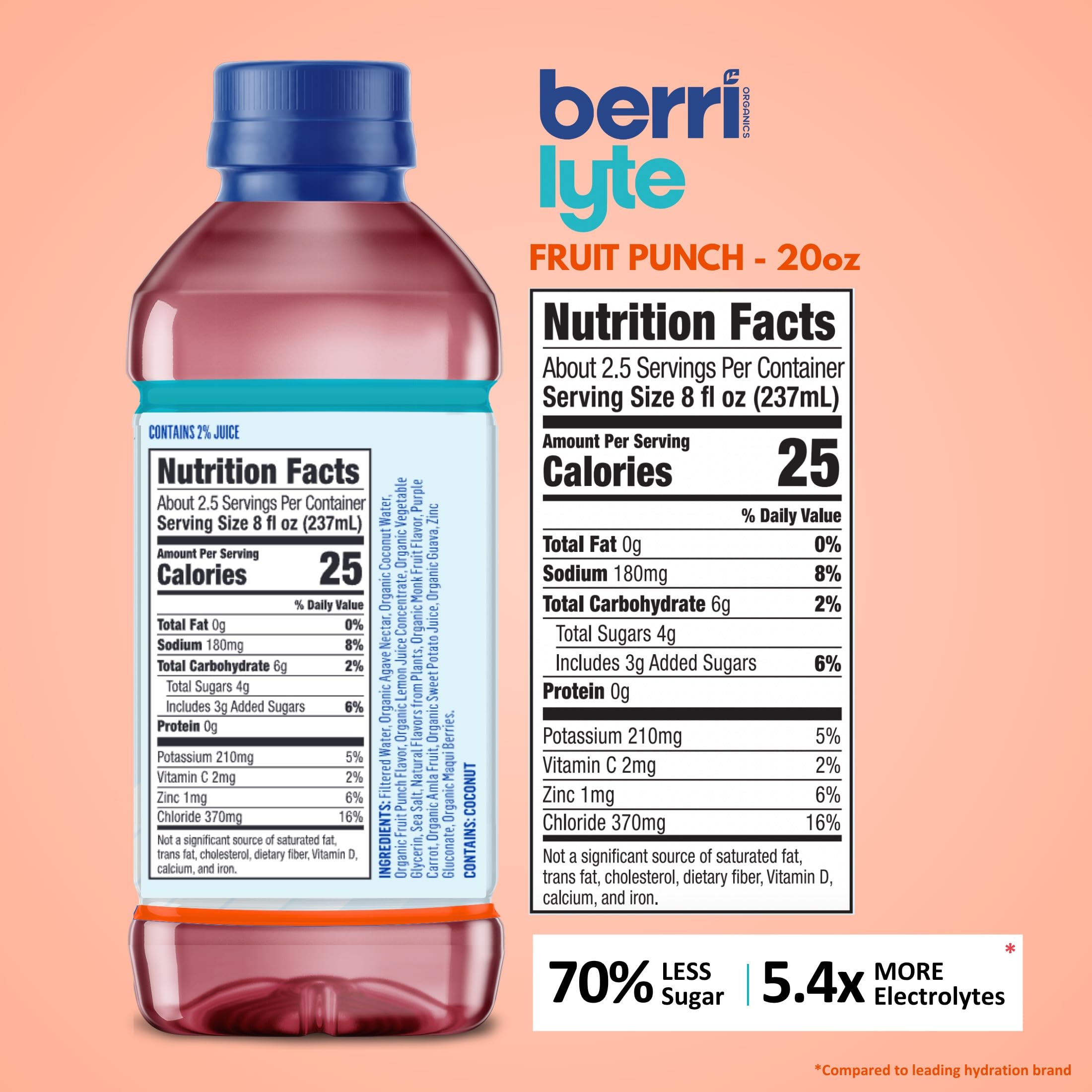 BERRILYTE organic coconut water ingredient close-up for natural hydration.