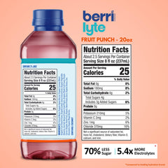 BERRILYTE organic coconut water ingredient close-up for natural hydration.