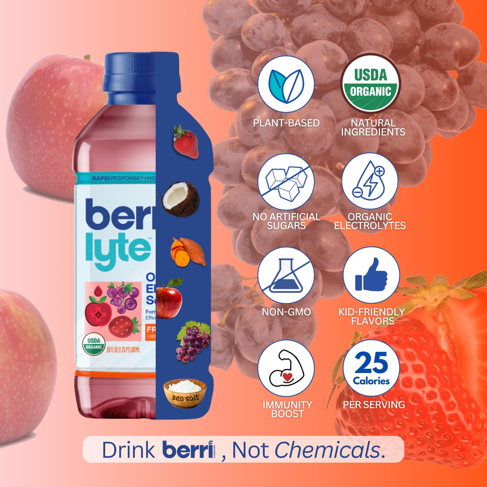 BERRILYTE plant-based electrolyte graphic highlighting natural minerals.