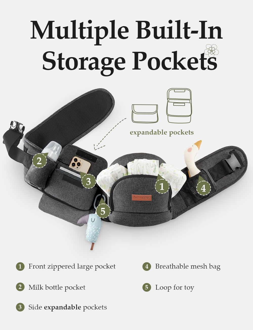 Besrey Baby Hip Carrier feeding-friendly seat supports nursing or bottle feeding.