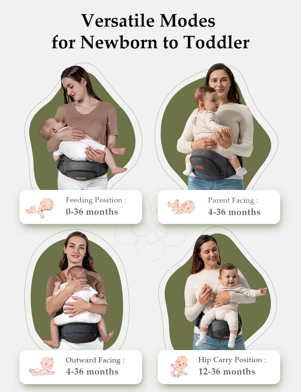 Besrey Hip Carrier roomy storage pocket keeps essentials close at hand.