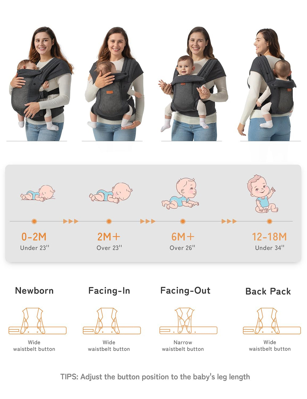 Besrey padded head support keeps baby upright on the go
