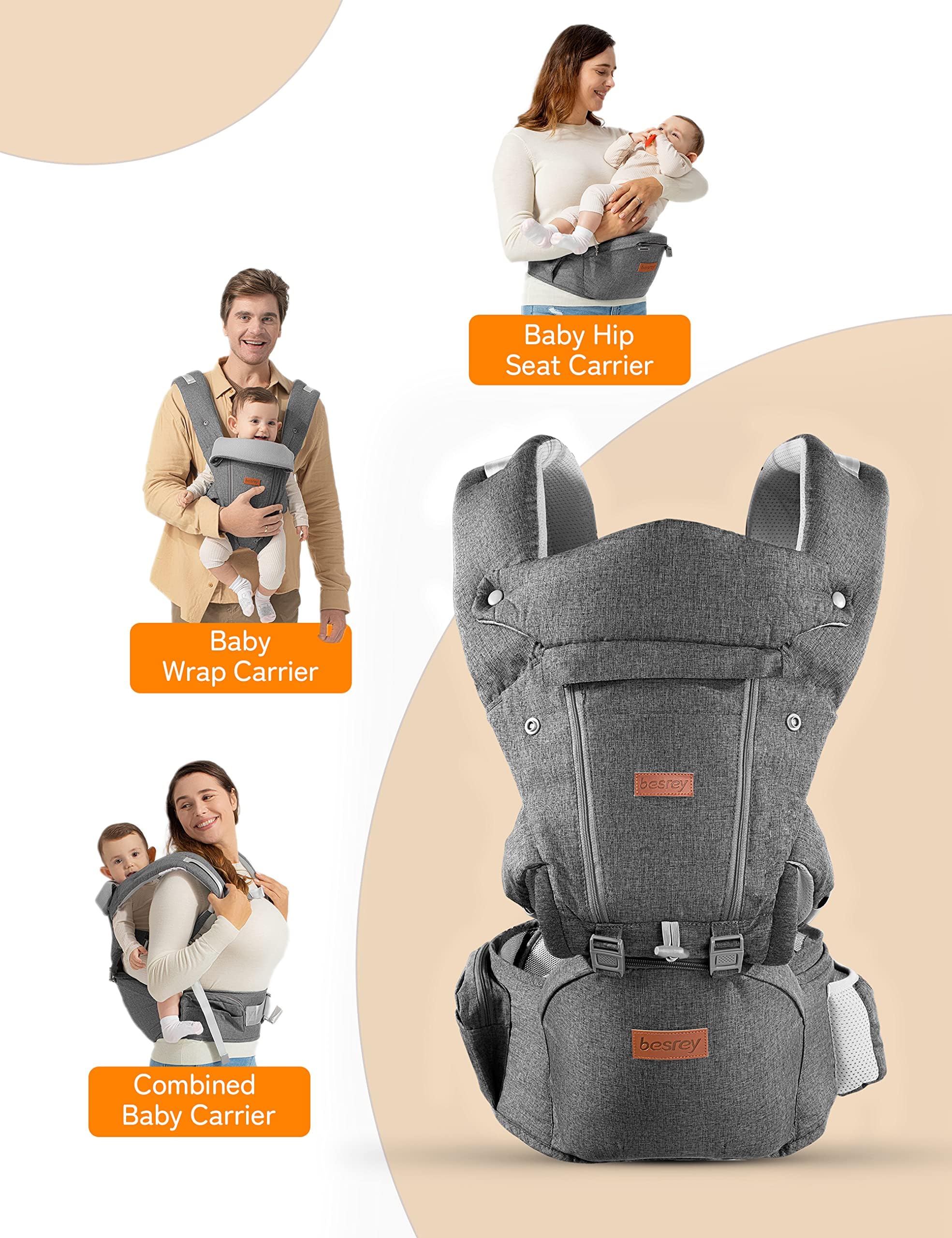 Besrey safety-certified design meets international standards for peace of mind.