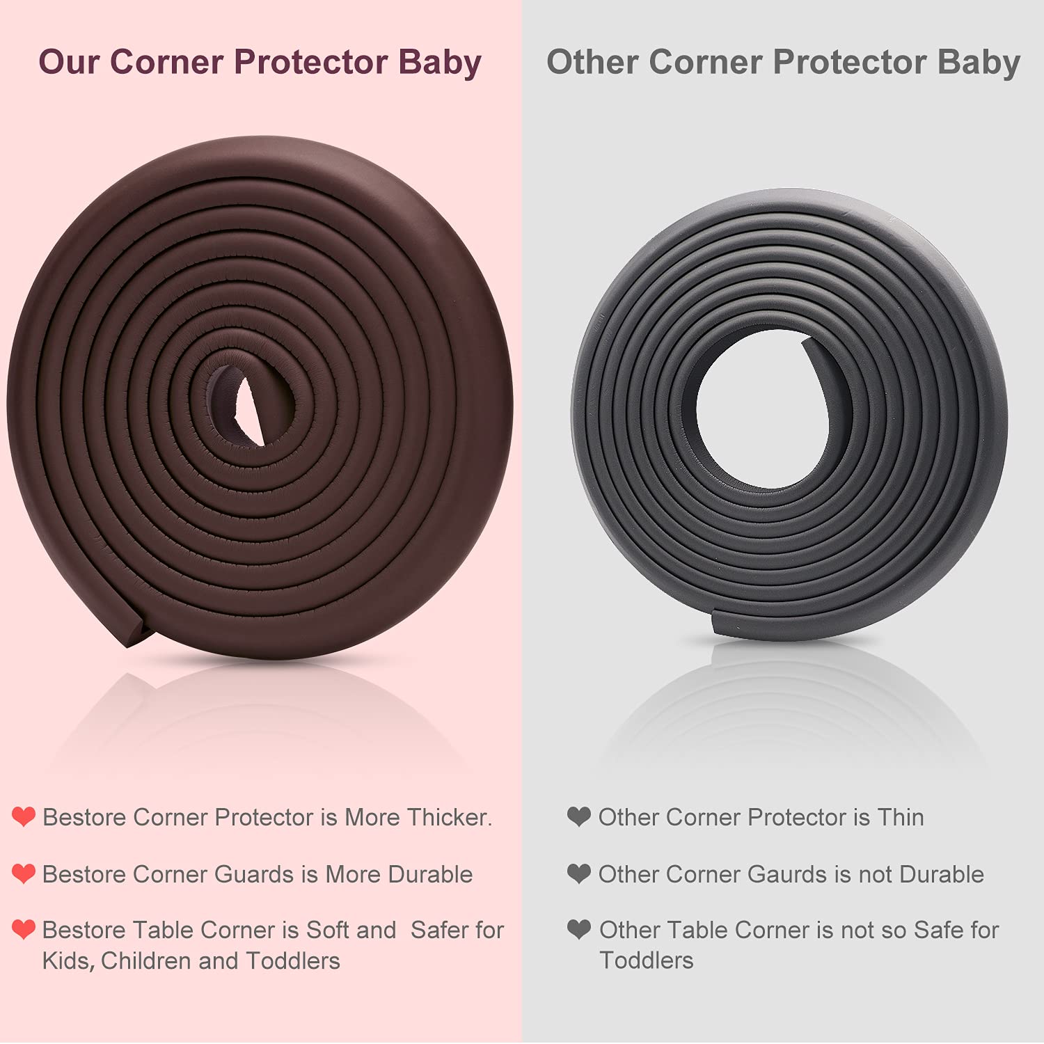 Bestore jumbo package with 18.1 ft edge guards and 8 corner guards.