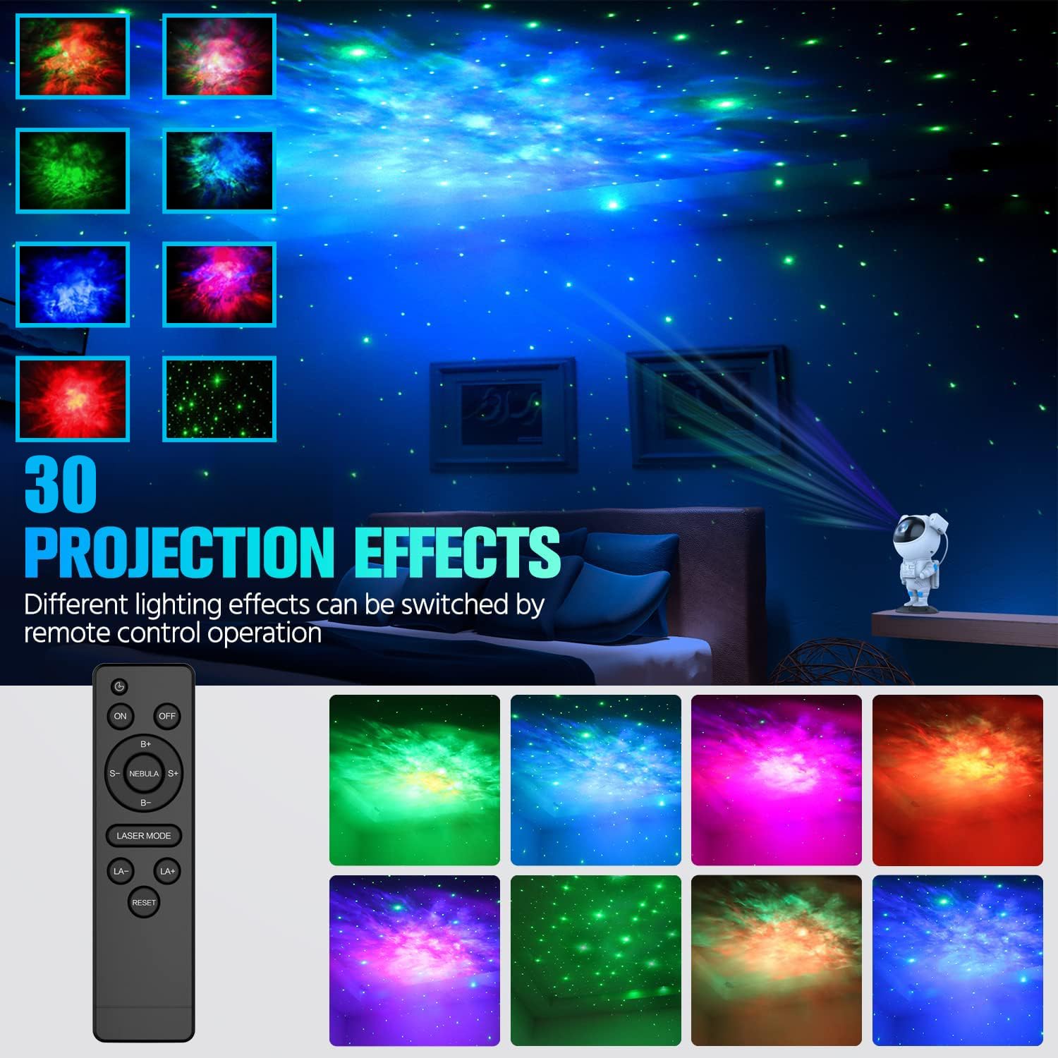 BESTY HOME galaxy projector shows colorful nebula across walls and ceiling.
