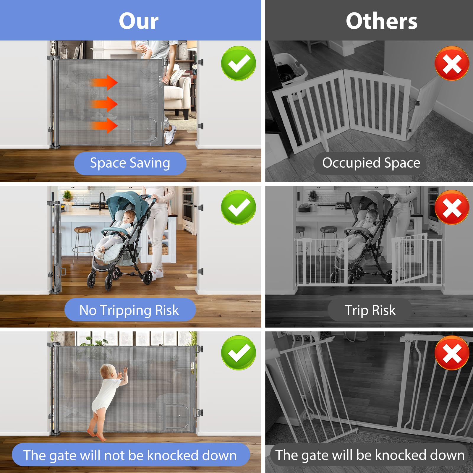 BETERTEK gate baseboard adjustment to fit various baseboard heights without damage