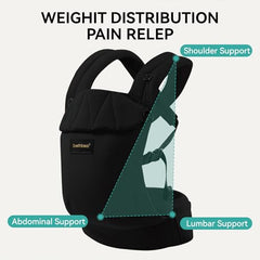 BethBear baby carrier adjustable-waist-belt customizes fit from newborn to toddler.