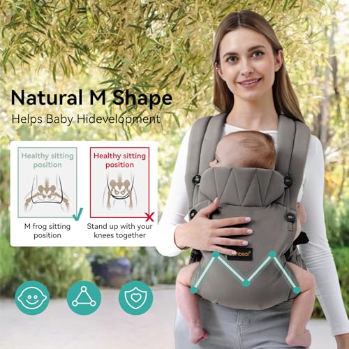 BethBear newborn-in-carrier image illustrating snug secure fit from birth