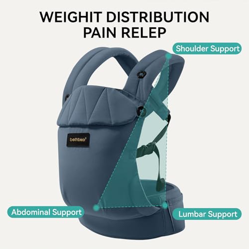 BethBear baby carrier X-shaped back distributes weight for comfortable carrying.