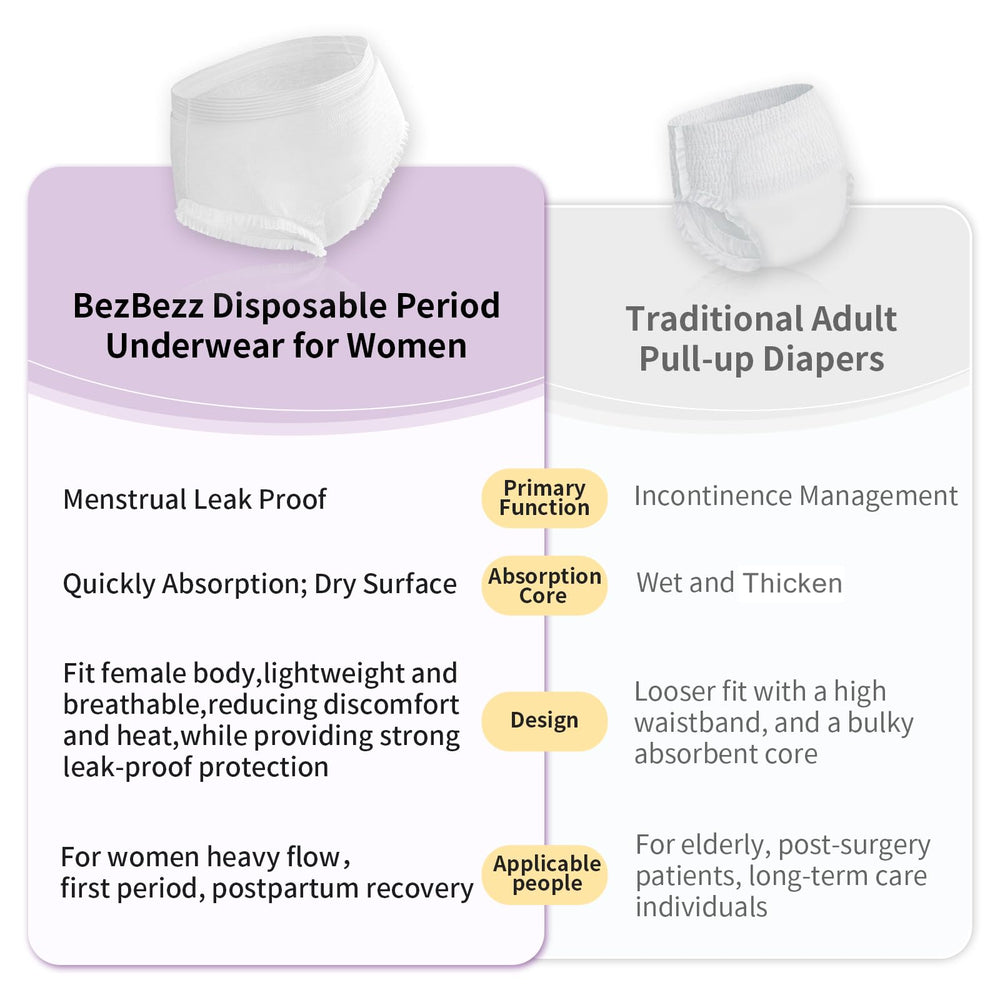 BezBezz extended absorbent core offers all-day dryness and protection.