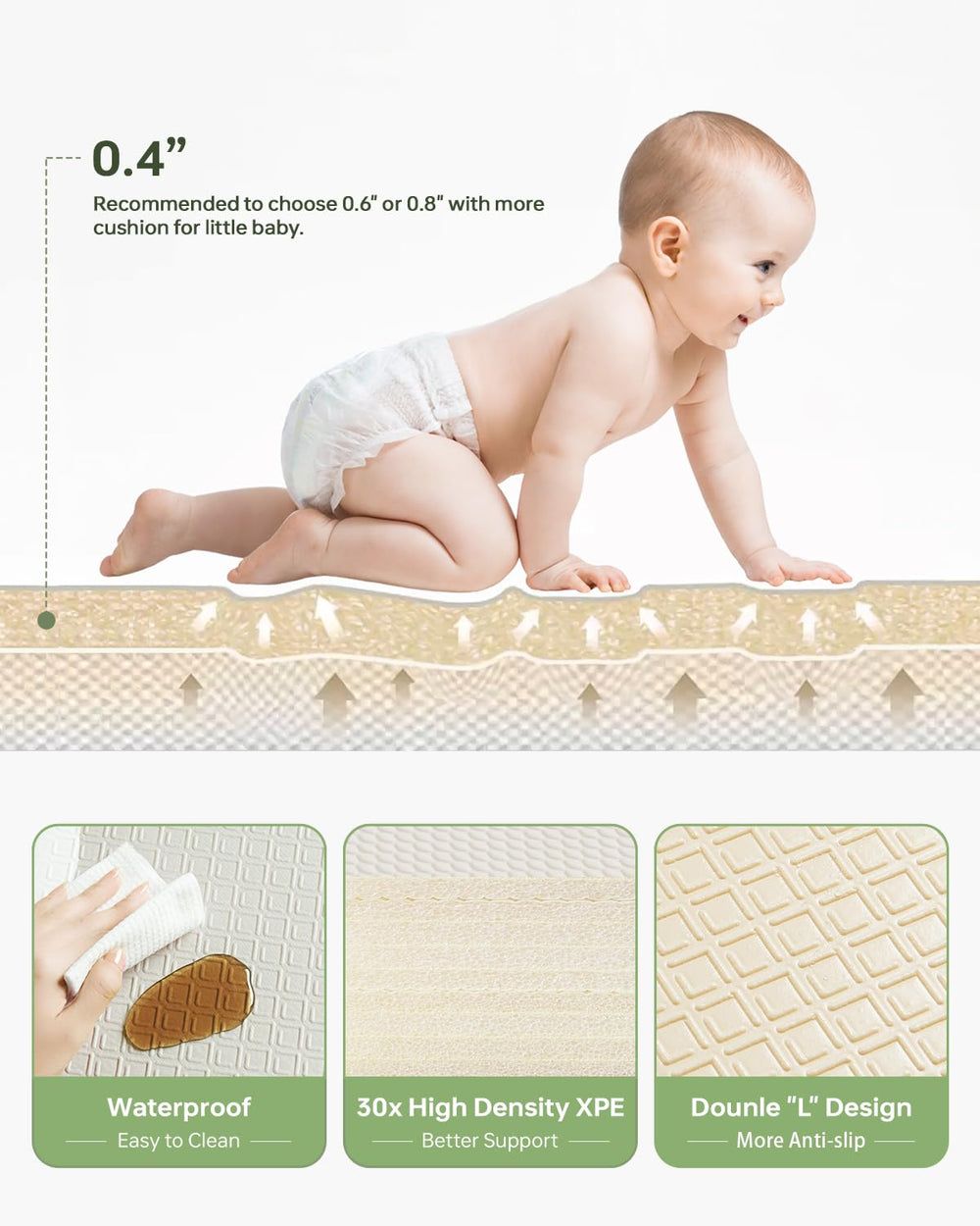 BG-BABYGO mat with waterproof surface for quick cleanups