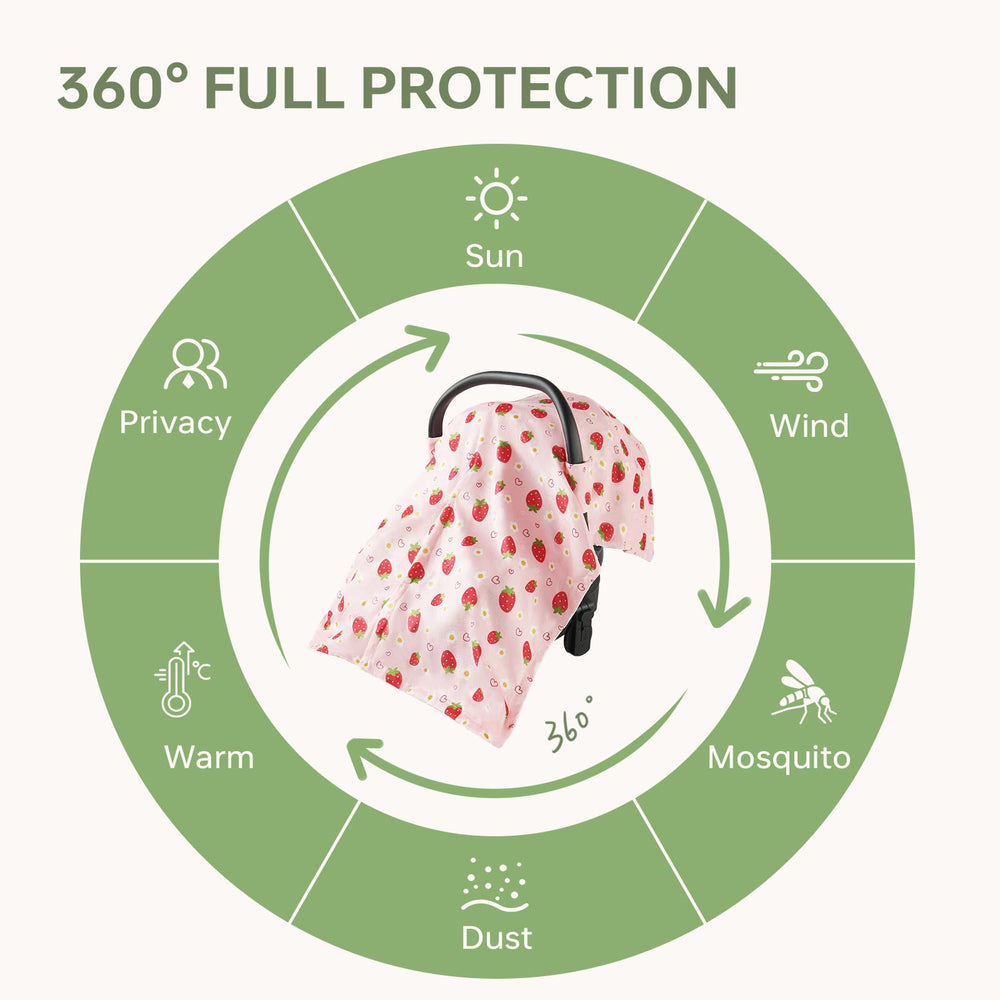 BG-BABYGO extra-large winter cover provides versatile protection for car seats.