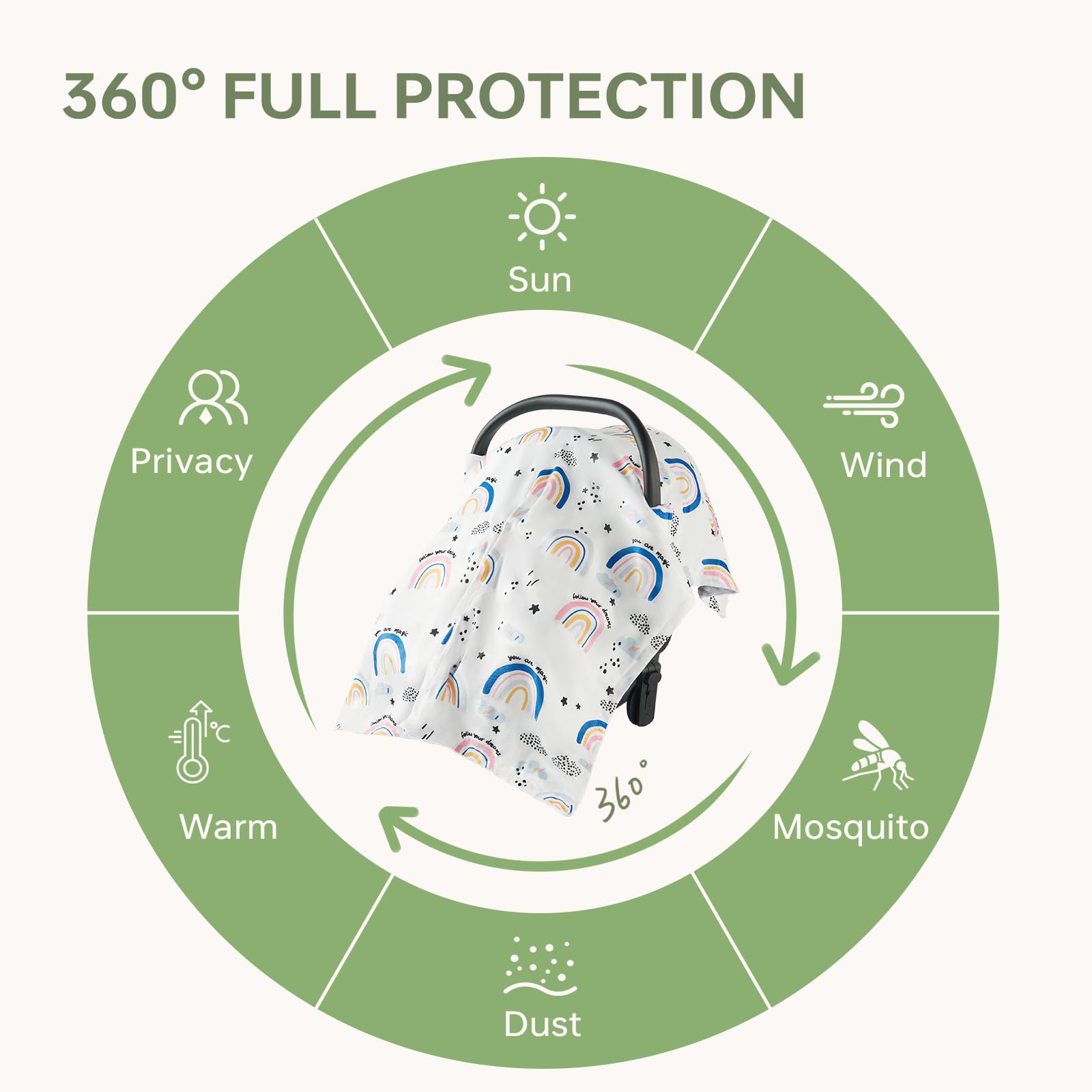 Ideal for winter trips and on-the-go stroller moments.