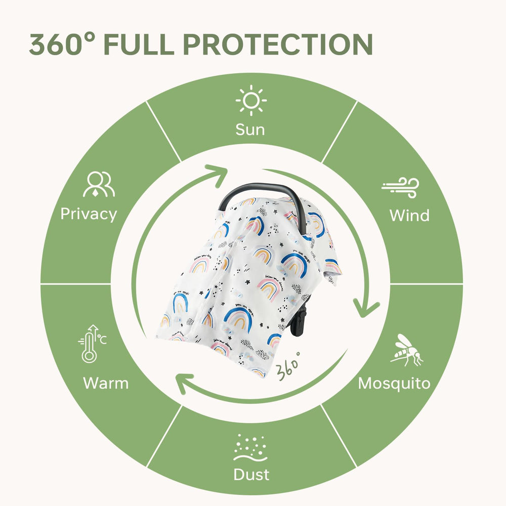 Ideal for winter trips and on-the-go stroller moments.