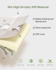 BG-BABYGO waterproof surface keeps messes easy to wipe away during busy days.
