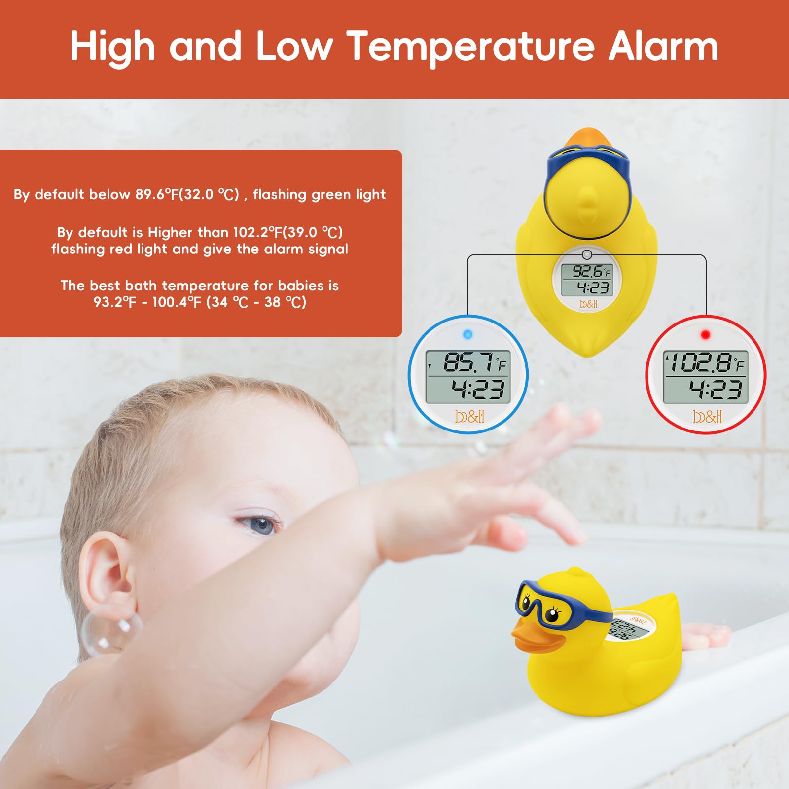 B&H thermometer display close-up shows clear Celsius and Fahrenheit readings.
