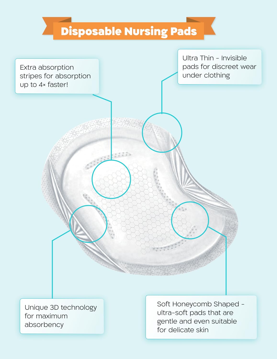 Biamba nursing pads feature soft honeycomb texture for breathable comfort.