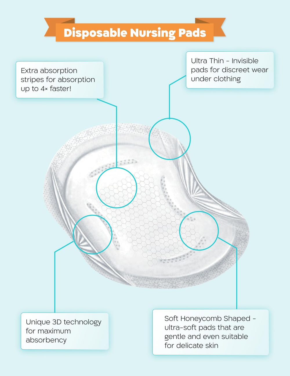 Biamba nursing pads feature soft honeycomb texture for breathable comfort.