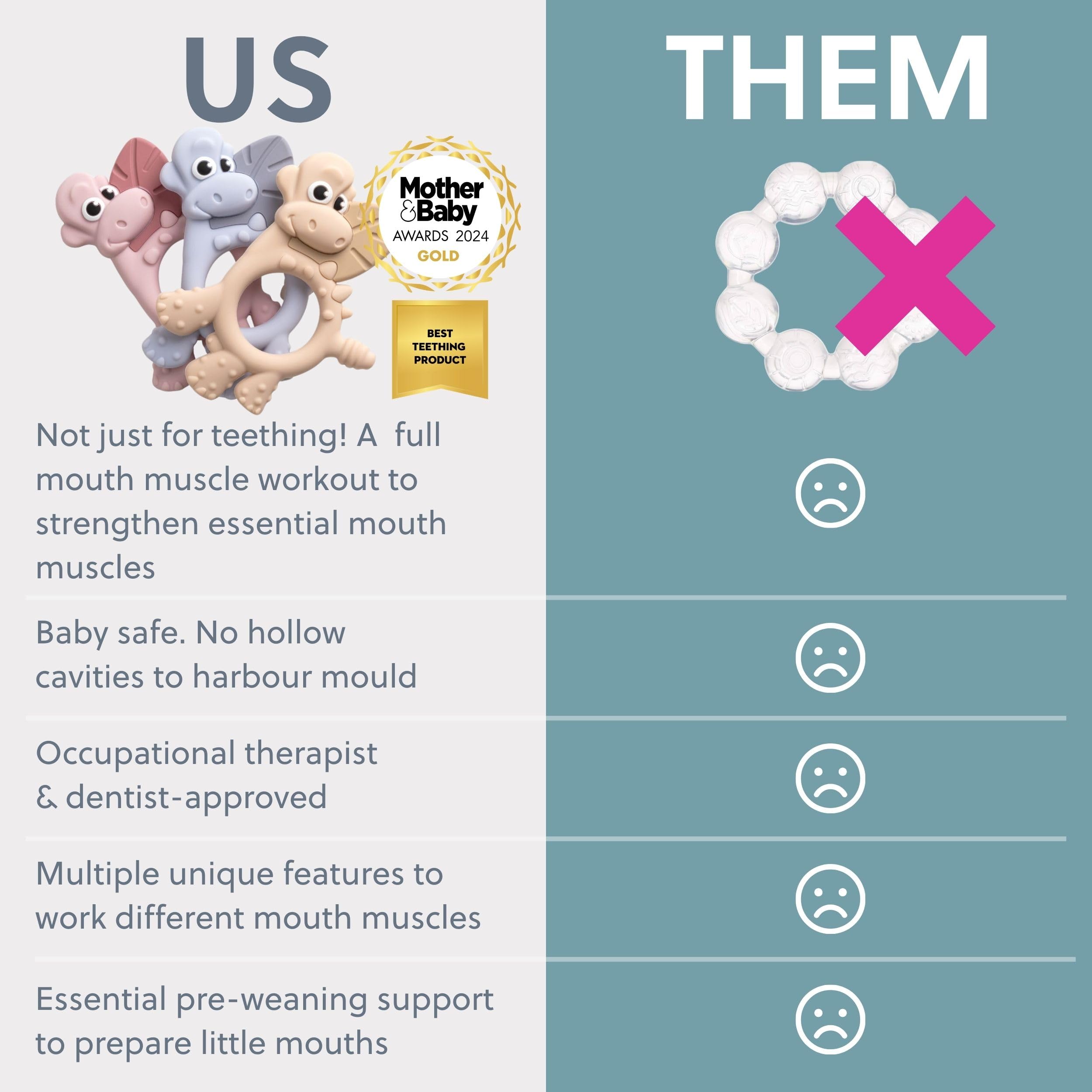 Bibado's award-winning mealtime solutions support messy play and independent feeding.