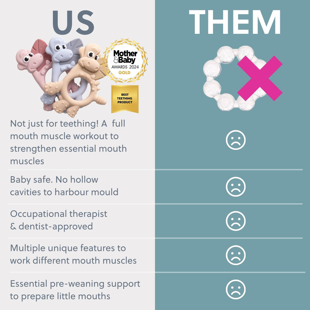 Bibado's award-winning mealtime solutions support messy play and independent feeding.